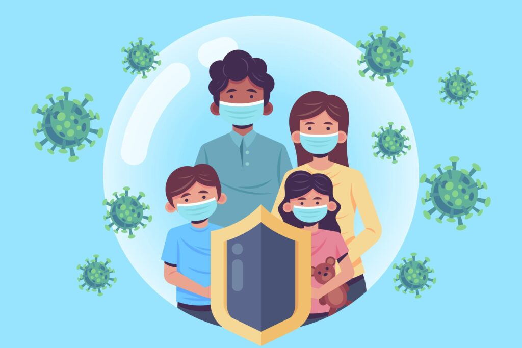 famille coronavirus