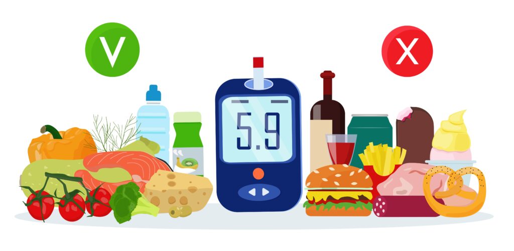 alimentation index glycémique bas