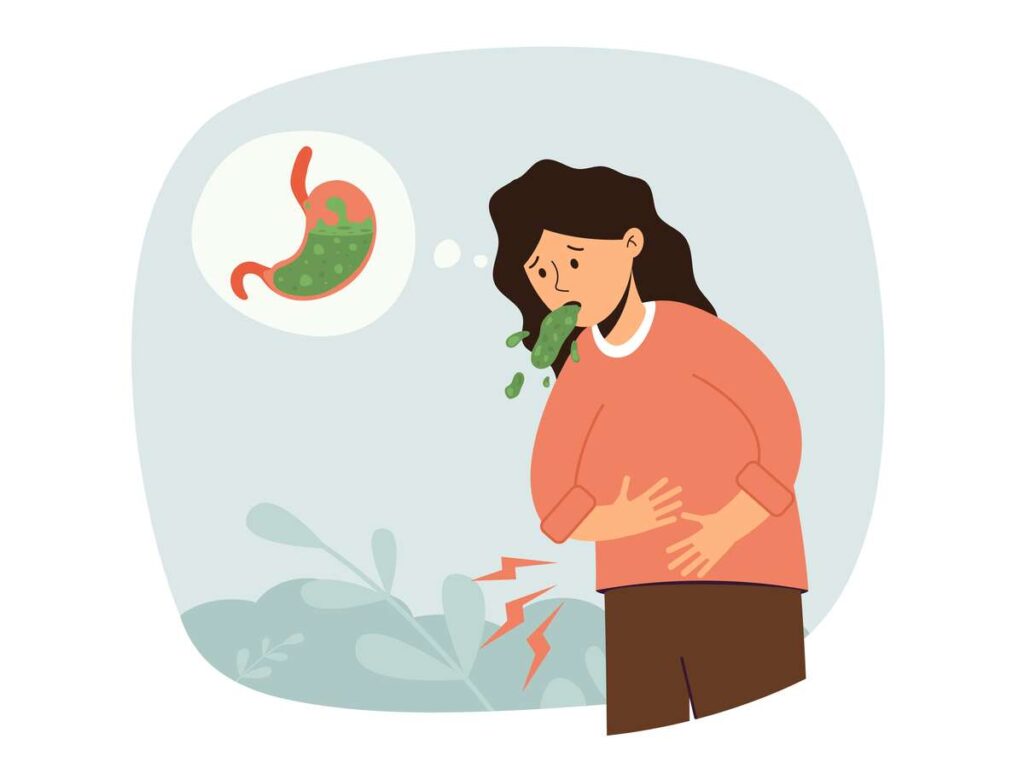 Symptôme gastroparésie